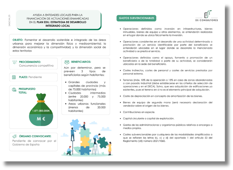 Infografía Convocatoria Plan EDIL Estrategia de Desarrollo Integrado Local 2024-2025