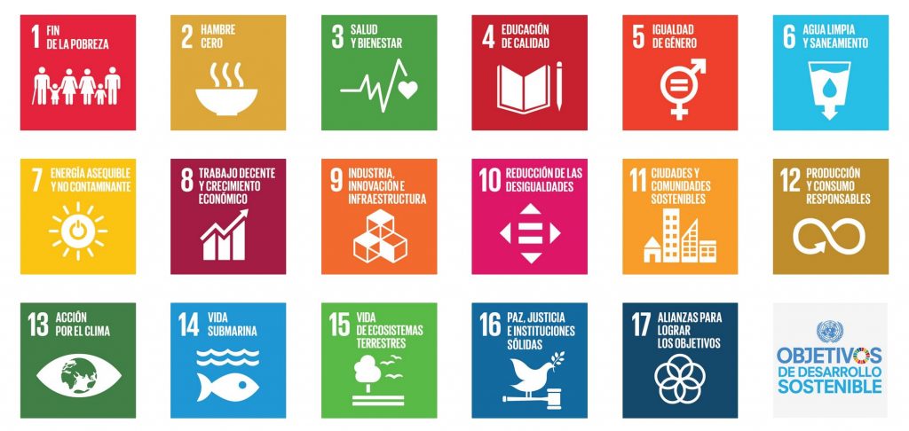 Iconos de los objetivos de desarrollo sostenible